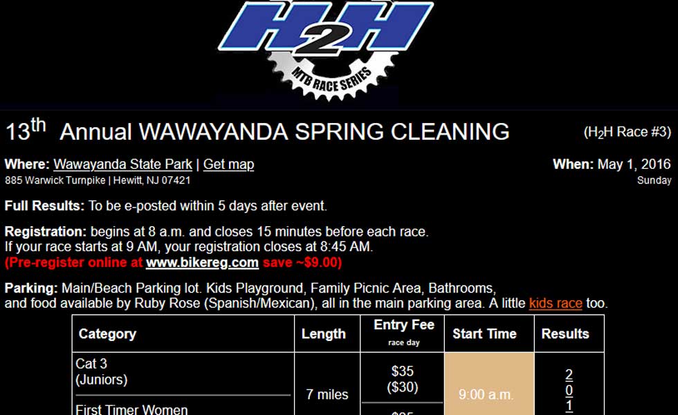 Wawayanda Spring Cleaning 2016